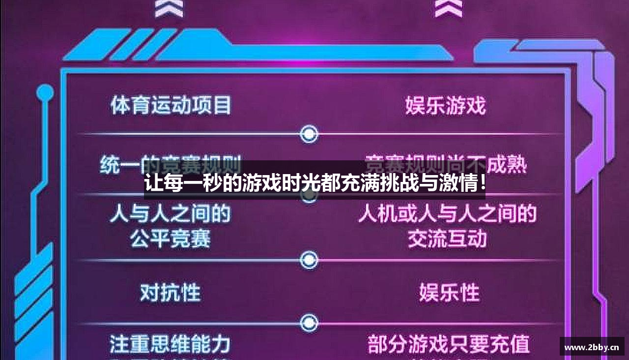 让每一秒的游戏时光都充满挑战与激情！